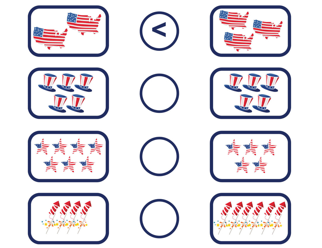 More, Less, or Equal?
