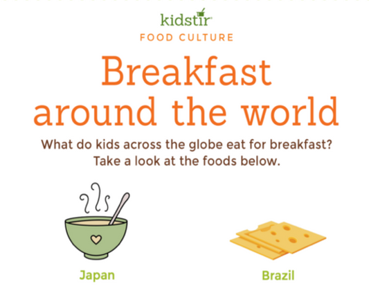 Kids Breakfast Around the World