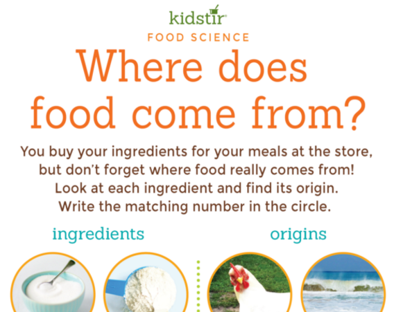 Where Food Comes From