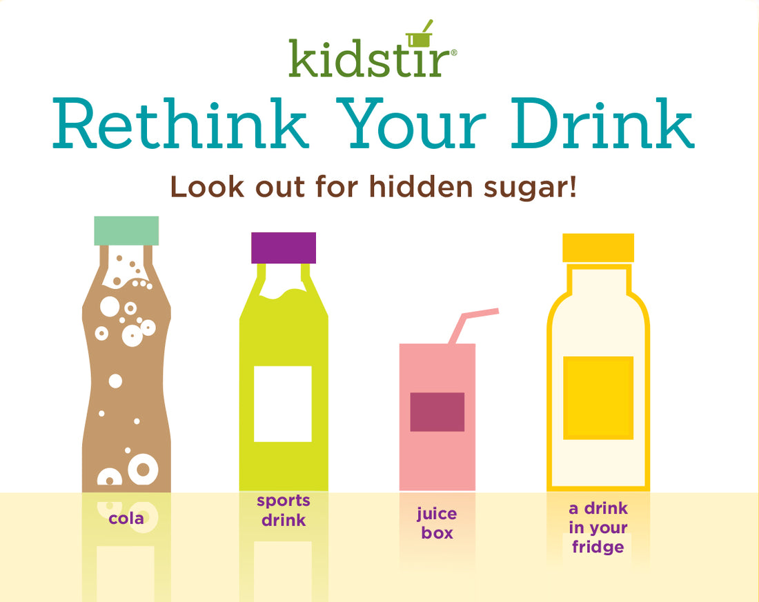 Rethink Your Drink!