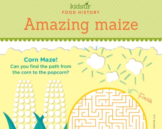 History of Popcorn for Kids