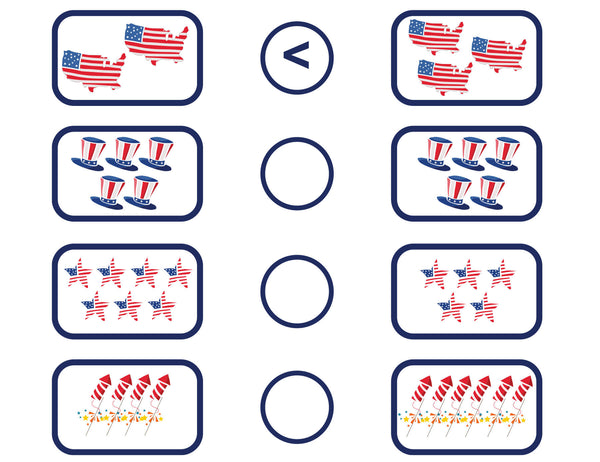 More, Less, or Equal?
