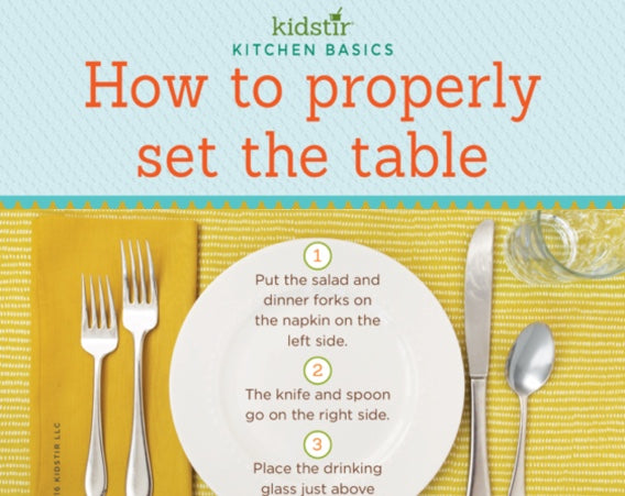 How to Set a Table for Kids