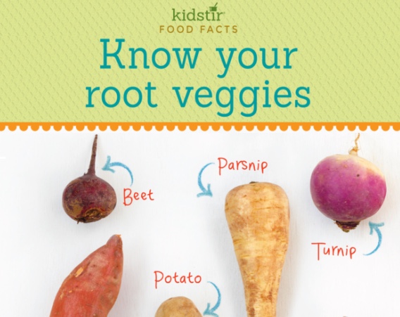 Root Vegetables Chart