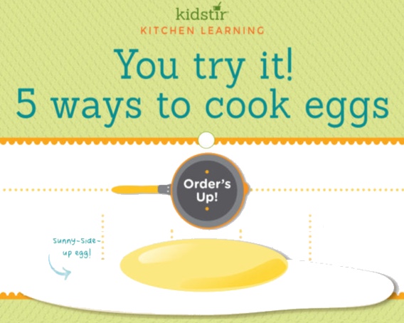 infographic 5 ways to cook eggs