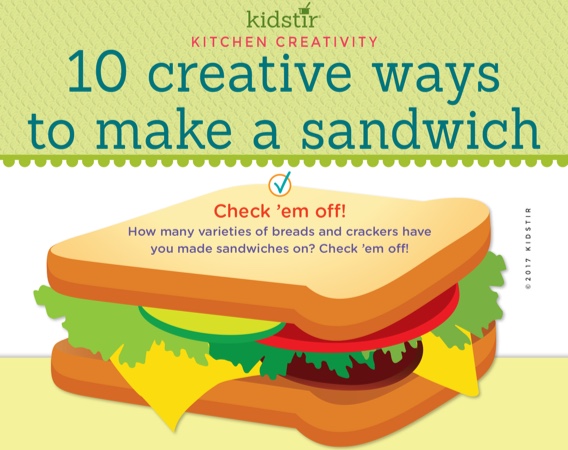sandwich infographic featured