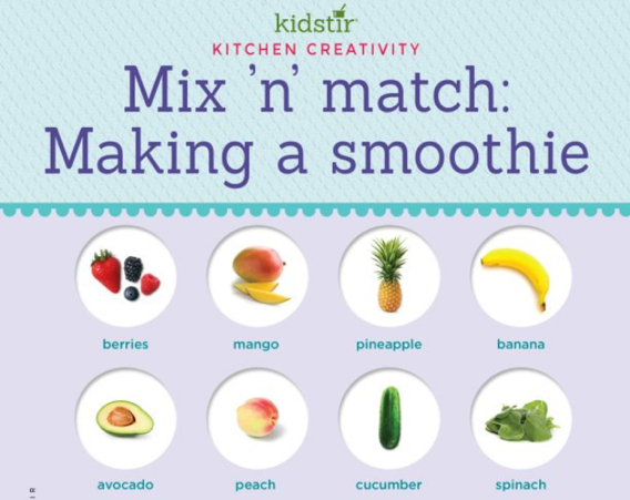 Kids Make a Smoothie Mix & Match
